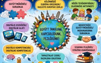 Szakmai előadás az alsó tagozatos szakmai munkaközösségben / Predavanje na Stručnom aktivu razredne nastave